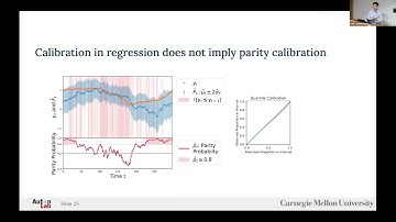 UAI 2023 Oral Session 2:  Parity Calibration