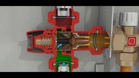 Thermostatic mixing valve 3D animation video
