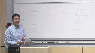 Lecture 6 - Support Vector Machines Stanford Cs229 Machine Learning Andrew Ng Autumn 2018