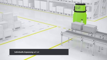 AGILOX AMR Grundfunktionen | Animation