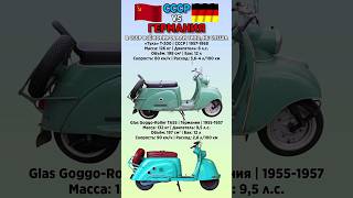«Тула» Т - 200 Vs Glas Goggo - Roller Ta55 Что Лучше?