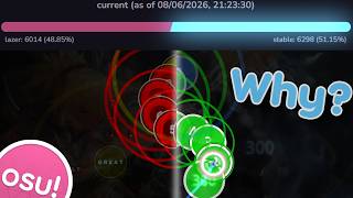 osu!lazer released 9 years ago. Does it even work?