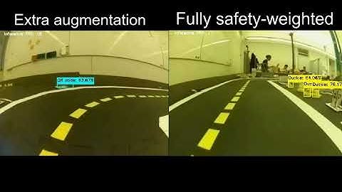 YOLO-based Robust Object Detection in Duckietown