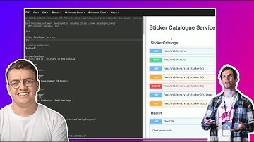 The Incredible Power of API First Design