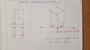 Isometric Projection......Lecture 7.....Vertical Square Prism
