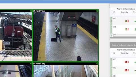 Aralia: Intelligent Video Surveillance