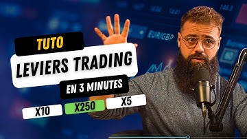 Quel Levier de Trading Choisir en 3 Minutes ? Tuto Leviers et Tailles de positions