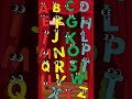 Alphabet Song Phonics Song