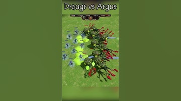 NEW Draugr vs Argus (Equal Numbers) - Age of Mythology: Retold
