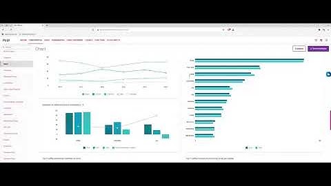 Curso de PO-UI framework open source totvs #0002