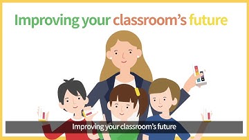 SMART CLASS | CLASS KEY | RESPONSE CLICKER | i-Scream Media