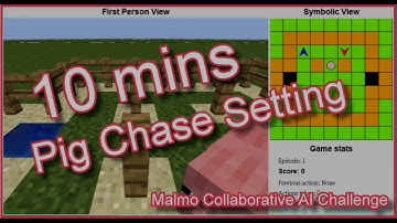 Malmo Challenge - Pig Chase setting in 10 mins