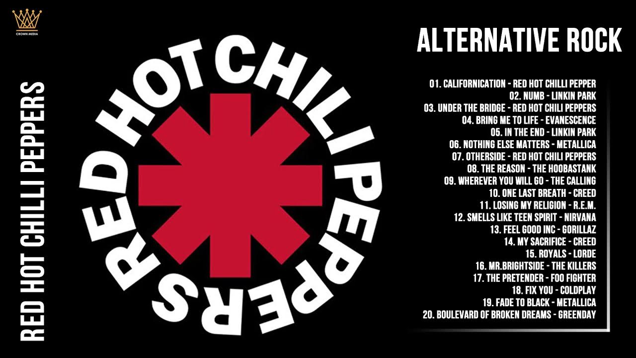 Around the world hot chili peppers red. Rhcp 1998. Red hot chili peppers around the world. Around the world hot chili peppers red. Around the world hot chili peppers red.