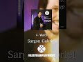 Sargon Gabriel 4 Wardi 