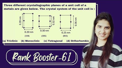 Solid State|Miller Indices for crystal structure|Bravais Lattice|Rank Booster| CSIR-NET|GATE|IIT-JAM