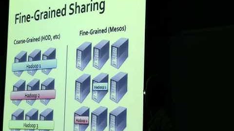 HUG Meetup August 2010: Mesos: A Flexible Cluster Resource Manager - Part 1