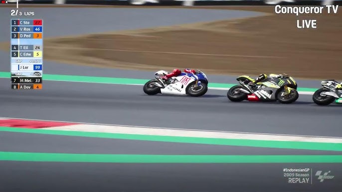 MotoGP 2024 Showdown: Rivals Battle for Racing Supremacy