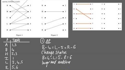 q1 D1 Edexcel May June 2013   Past Paper Exam questions AS Maths Revisions AQA OCR decision