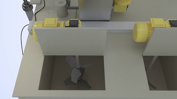 Milton Roy, POLYPACK Polymer Preparation Units