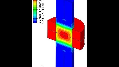 Abaqus Standard: Interference Fit Using Axis Symmetry element