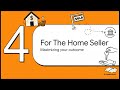 WFG Key Revealed: New Affordability & Net Sheet Tool for Agents (2026)