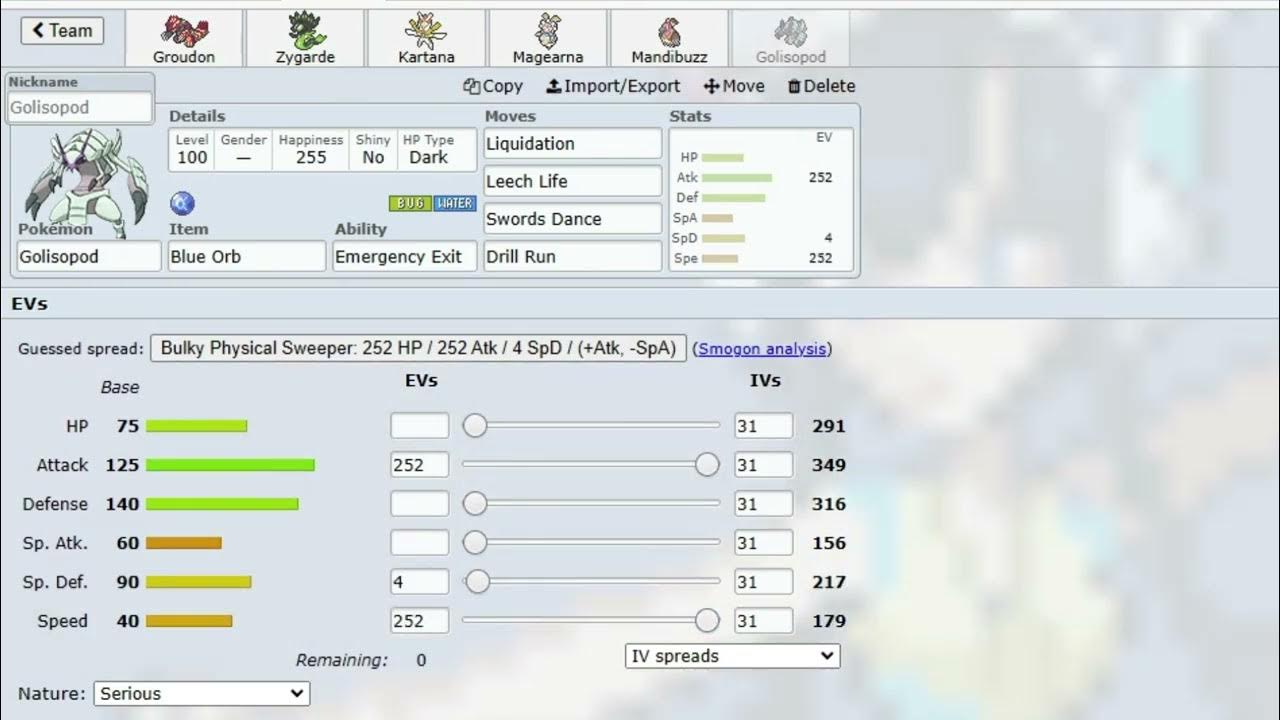 BEST TEAMS for Pokémon Showdown Retro OM + Metronome February 2023