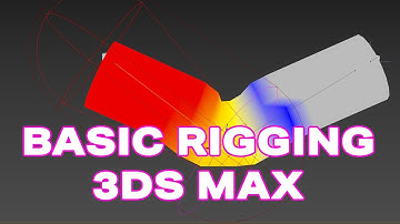 Learn 3ds Max Skin Modifier Basics Easily