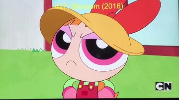 My By The Numbers List (Mega Extended) [Part 12]