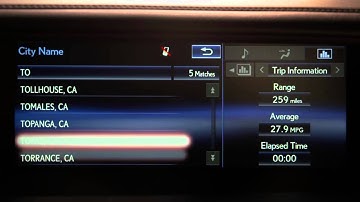 2015 GS/LS Navigation Quick Tips: Set Home and Go Home