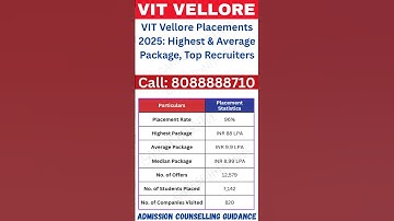 VITEEE 2026 || VIT Vellore Placements 2025: Highest & Average Package, Top Recruiters #viteee #jee