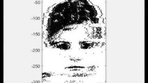 Binary Image regenerated with sinusoidals