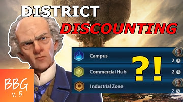 District Discounting Demystified: The Obscure Mechanic Civ 6 Pros Use to WIN!