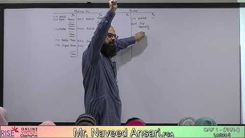 CAF 1-S B-N Ansari Lecture 5