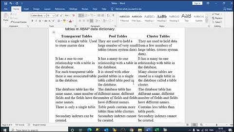 transparent table, pool table and cluster table in sap abap