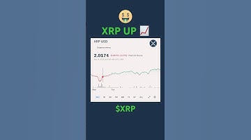 XRP Up Today #btc #bitcoin #ethereum #stocks #money #trading #investing #cryptocurrency #altcoins