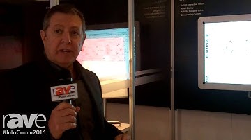 InfoComm 2016: Ricoh Features Huddle Room Solution with D5510 and P3500 for Enhanced Collaboration