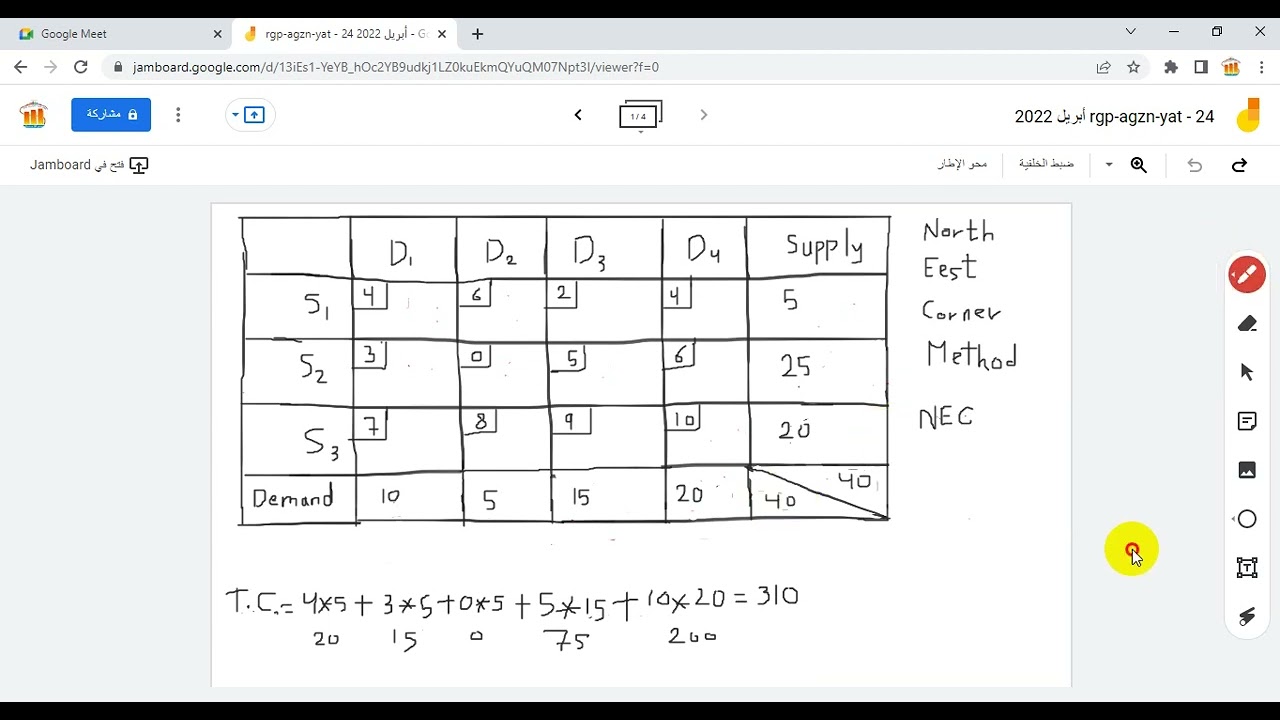 مشكلة النقل