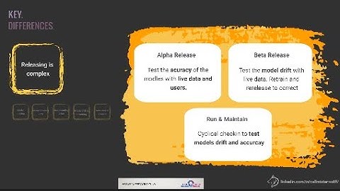 "Release"- from Agility in the World of Data Science, Machine Learning & AL