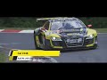 24 Hours Nürburgring: Giti Audi R8