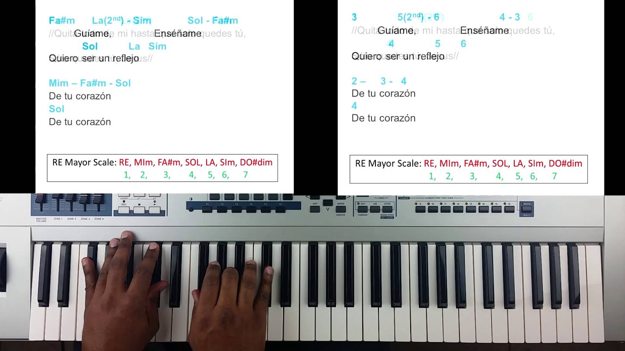 volumen Reproducir conferencia Quita Todo De Mi - Nimsy Lopez (Piano Tutorial) - YouTube