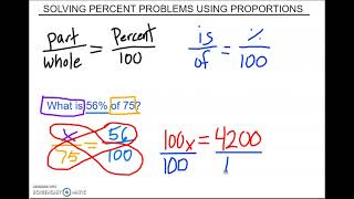 Solving Percent Problems Using Proportions