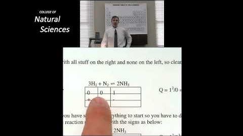 CH 302 Lecture 7 Part 4 Dr  Laude explains how to do a Q vs  K calculation