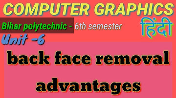 computer graphics | 6th semester | Unit-6 | back face removal | advantages of back face removal