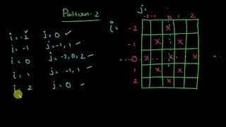 PATTERN-2 in c language