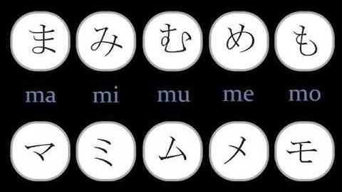 FULL Video Học Bảng Chữ Cái Tiếng Nhật