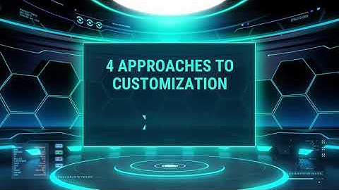 4 Approaches to customization - 3d Product Configurators