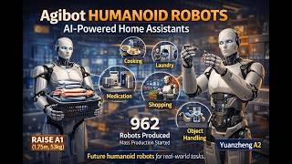 Agibot Humanoid Robot Performing Household Tasks