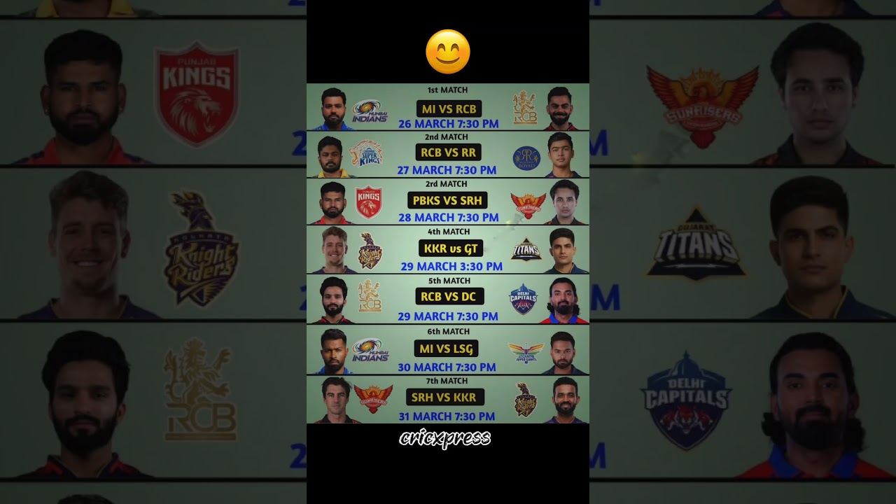 IPL 2026 1st Week Probable Schedule 🏏 