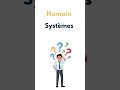 PRINCIPE 9 – La complexité est normale en projet #gestiondeprojet #agilepeople #pmbok