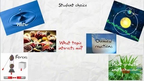 Classroom-Based Assessment